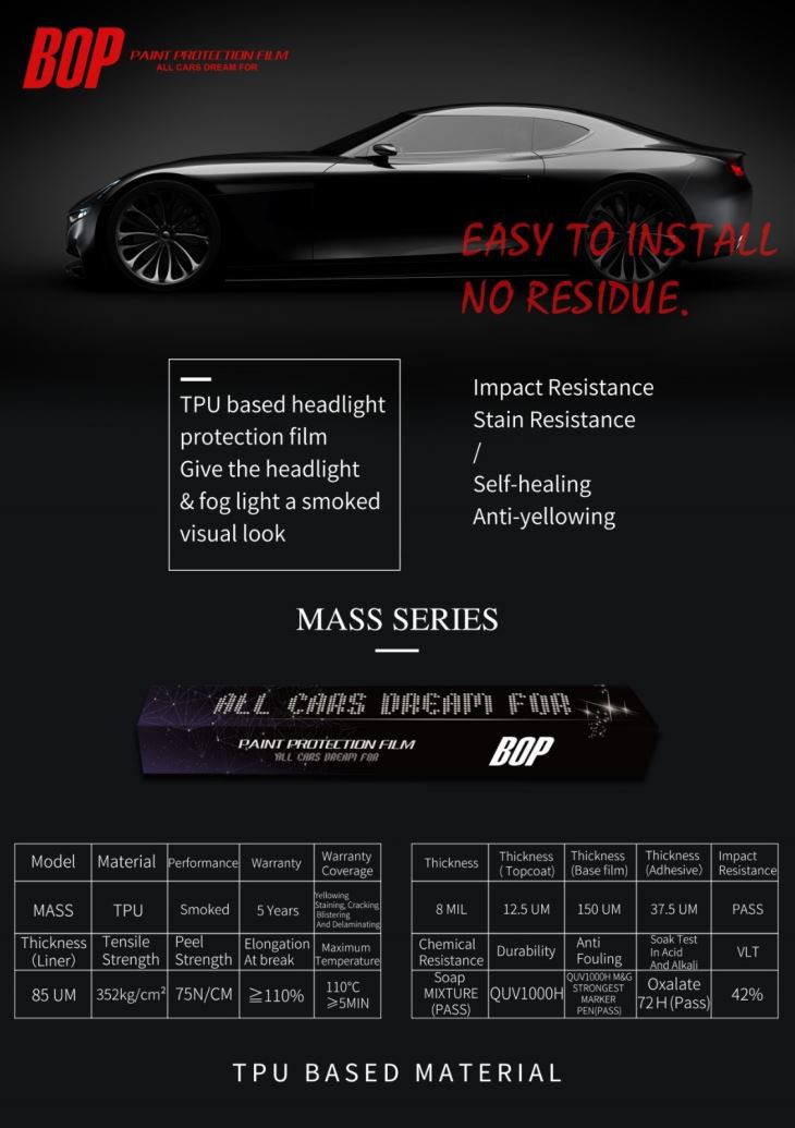 Paint Protection Film With Self Healing