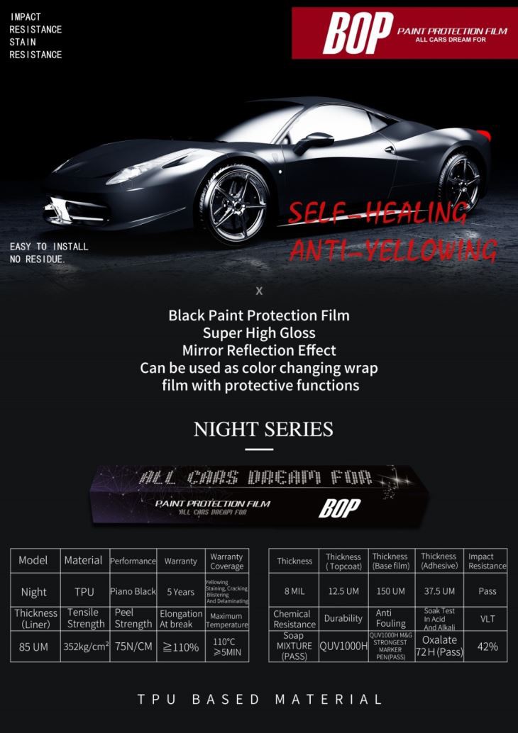 Paint Protection Film With Self Healing